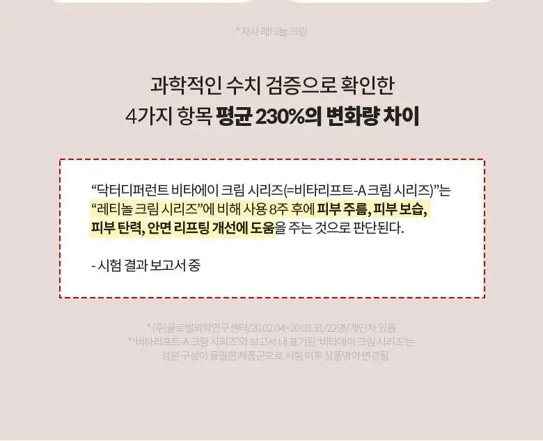 [매끈탱탱/레티날0.1%] 닥터디퍼런트 비타리프트-A 포르테 크림 20g 상세페이지 14